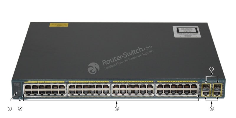 WS-C2960+48PST-S Front Panel