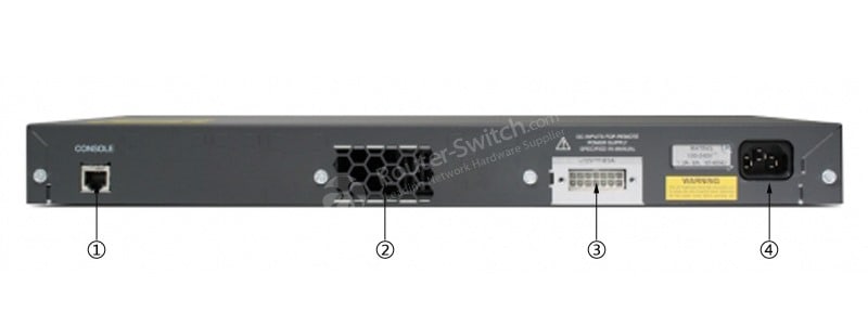 WS-C2960+48TC-L Back Panel