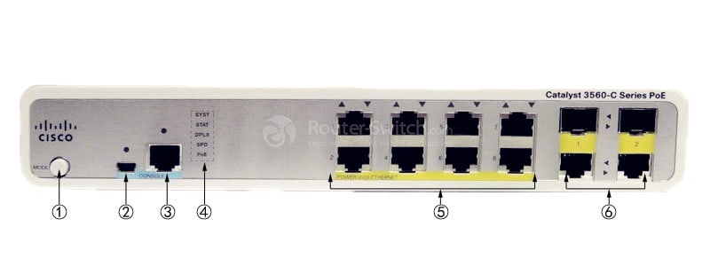 WS-C3560C-8PC-S Front Panel