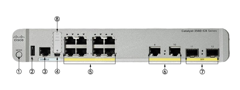 WS-3560CX-8TC-S Front Panel
