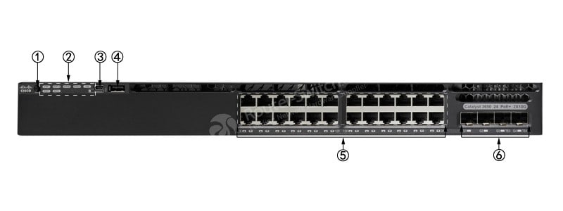 WS-C3650-24PD-L Front Panel