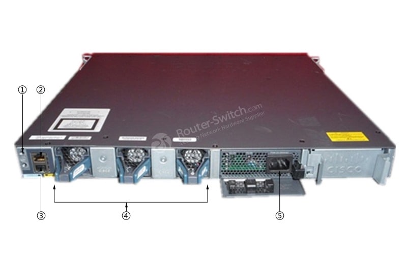 WS-C3650-24PD-L Back Panel