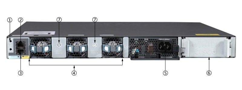 WS-C3650-24PS-E Back Panel