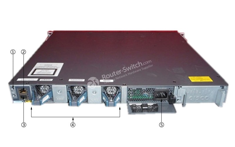 WS-C3650-24PS-L Back Panel