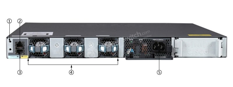 WS-C3650-24TS-S Back Panel