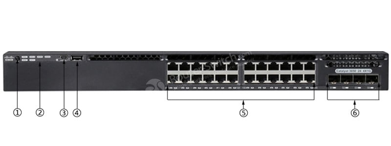 WS-C3650-24TS-S Front Panel
