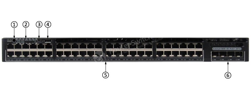 WS-C3650-48FS-L Front Panel