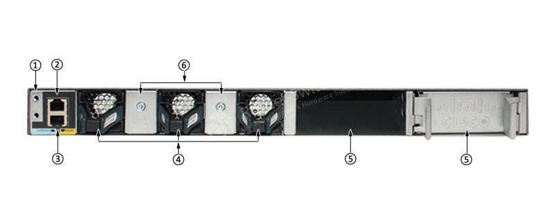 WS-C3650-48TS-L Back Panel