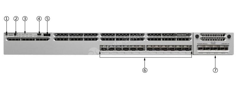 WS-C3850-12S-E Front Panel