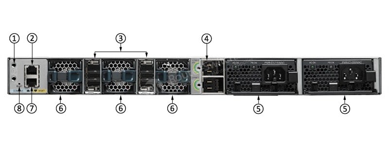 WS-C3850-24P-E Back Panel