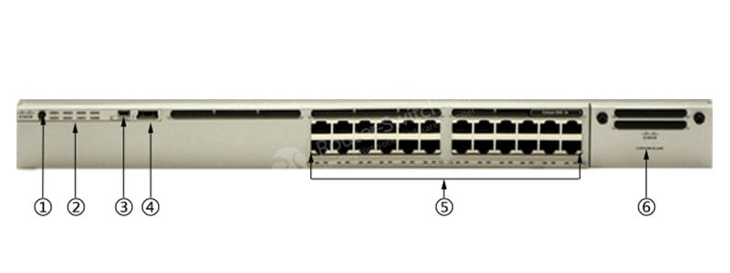 C3850-NM-2-10G Front Panel
