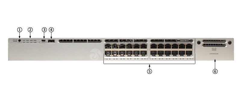 WS-C3850-24T-S Front Panel