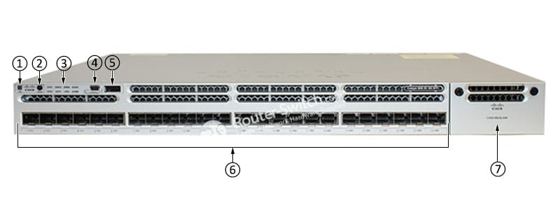 WS-C3850-24XS-E Front port