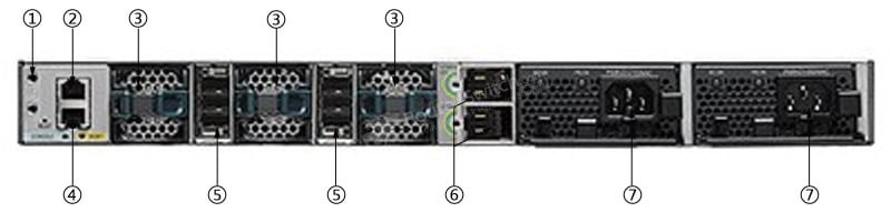 WS-C3850-48F-E Back Panel