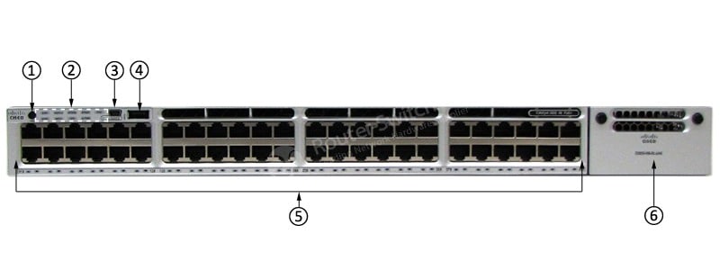 WS-C3850-48F-E Front Panel