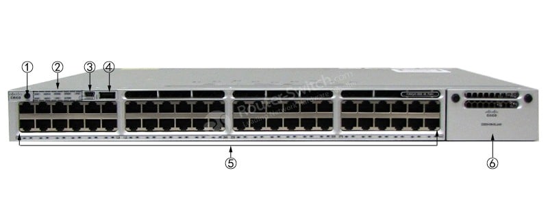 WS-C3850-48P-E Front Panel
