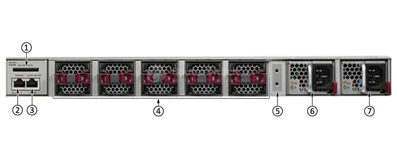 WS-C4500X-24X-IPB Back Panel