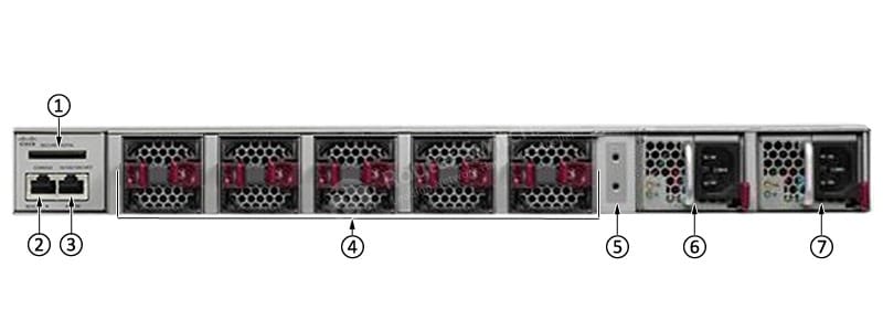 WS-C4500X-32SFP+ Back Panel