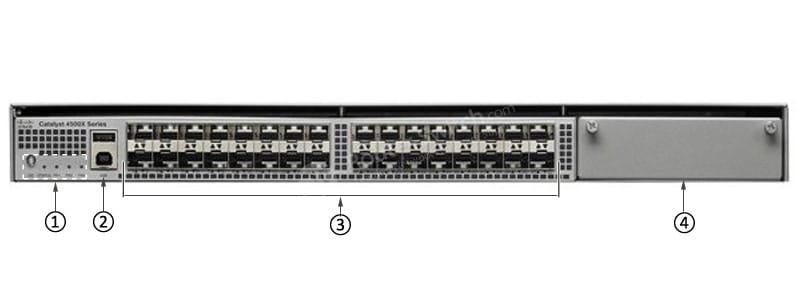 WS-C4500X-32SFP+ Front Panel