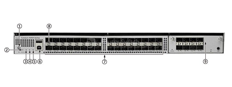 WS-C4500X-F-32SFP+ Front Panel