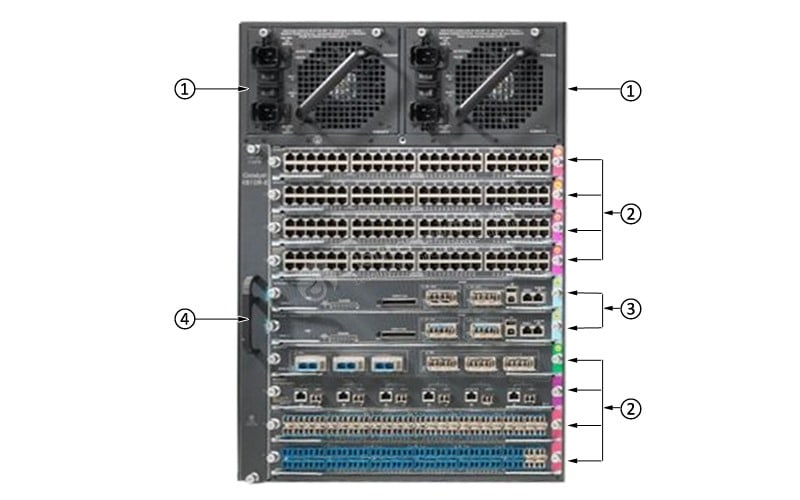 WS-C4510R-E Front View