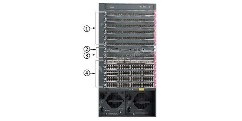 front view of the Catalyst 6513-E switch chassis