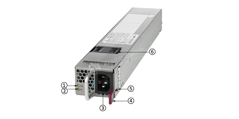 C4KX-PWR-750AC-F= Features