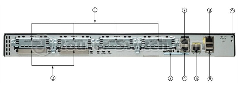 cisco2901-v-k9-back-slots