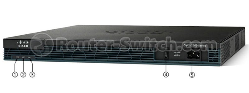 cisco2901-v-k9 -front