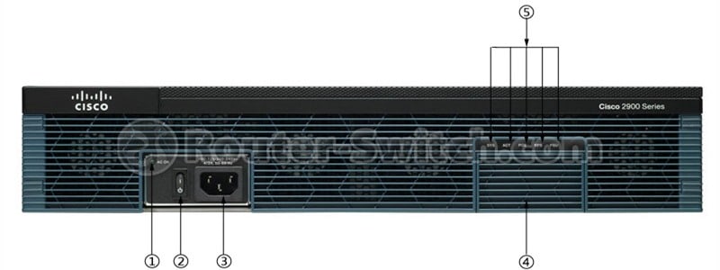 cisco2921-v-k9-front 