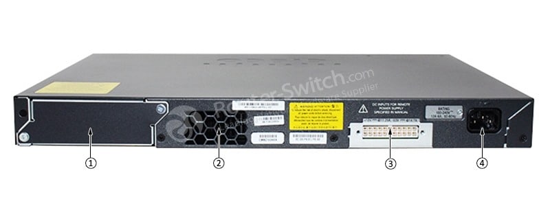 cisco ws-c2960x-48fps-l back panel