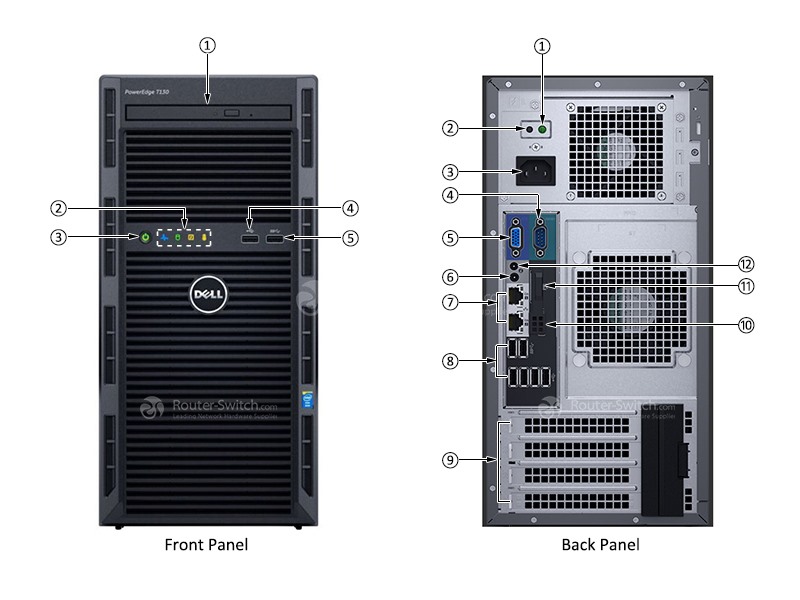 dell-poweredge-t130-server Front and Back Panel