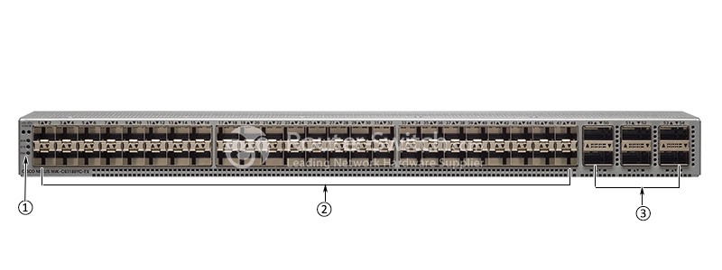 front-panel-of-n9k-c93180yc-fx