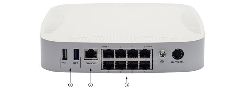 HPE Aruba 7008 Controller Back
