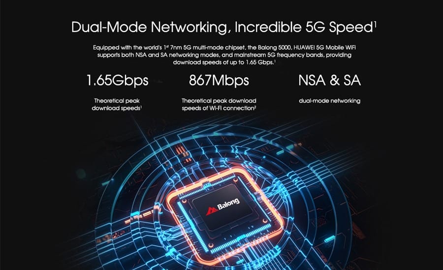 huawei 5g mobile wifi pro-5G Speed