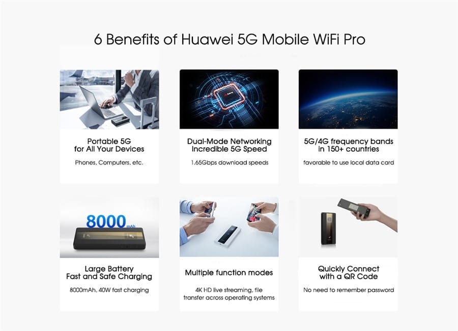 huawei 5g mobile wifi pro-6 benefits