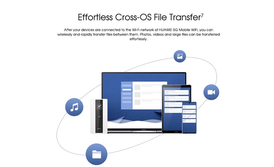 huawei 5g mobile wifi pro-Effortless Cross-OS File Transfer