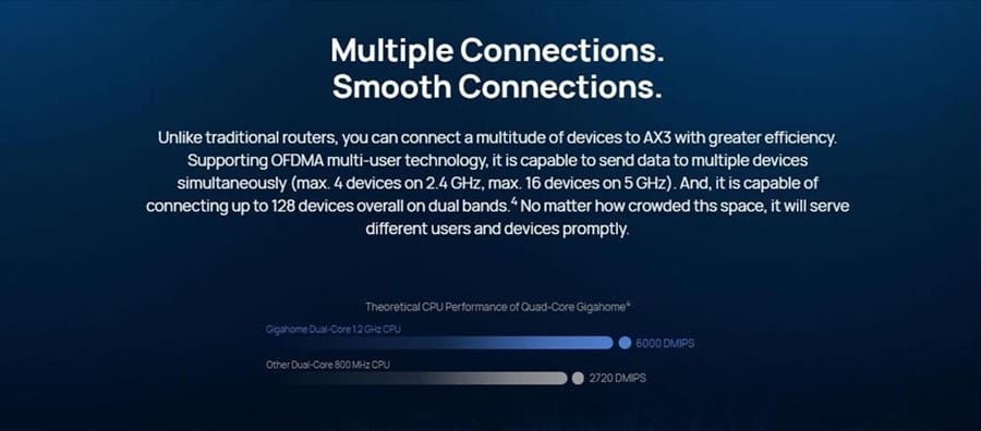 Huawei-AX3-Dual-Core-9