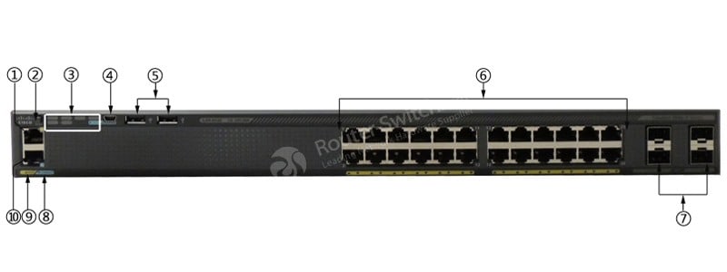 WS-C2960X-24TS-L Front Panel
