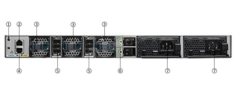 WS-C3850-12S-S Back Panel