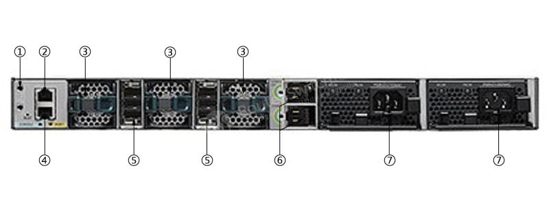 WS-C3850-48T-E Back Panel